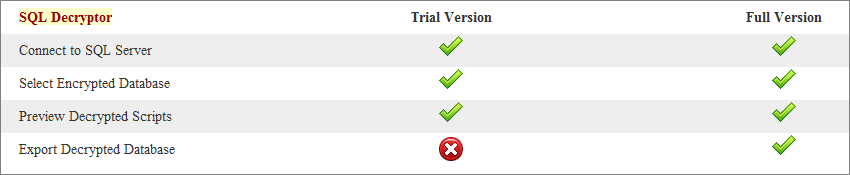 sql log analyzer features